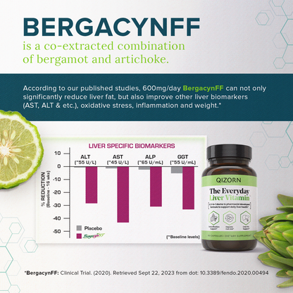 The Everyday Liver Vitamin
